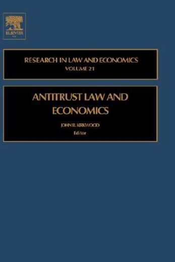 antitrust law and economics
