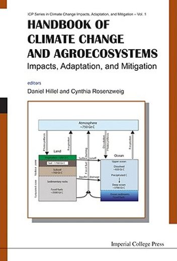 handbook of climate change and agroecosystems,impacts, adaptation, and mitigation
