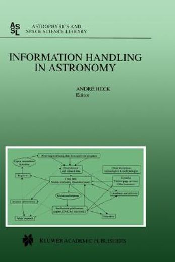 information handling in astronomy (in English)