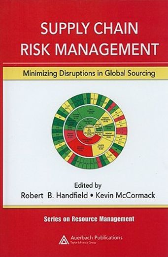 supply chain risk management,minimizing disruptions in global sourcing