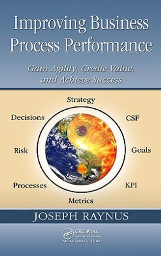 quantitative business performance management,challenge, change, and dashboard