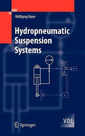 hydropneumatic suspension systems