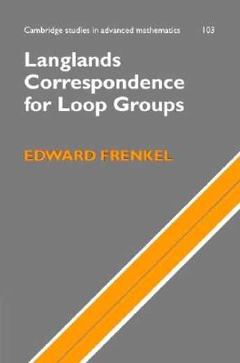 langlands correspondence for loops groups