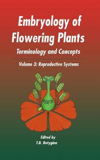 Embryology of Flowering Plants: Terminology and Concepts, Vol. 3: Reproductive Systems (en Inglés)
