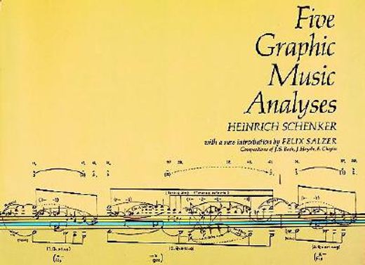 five graphic music analyses (in English)