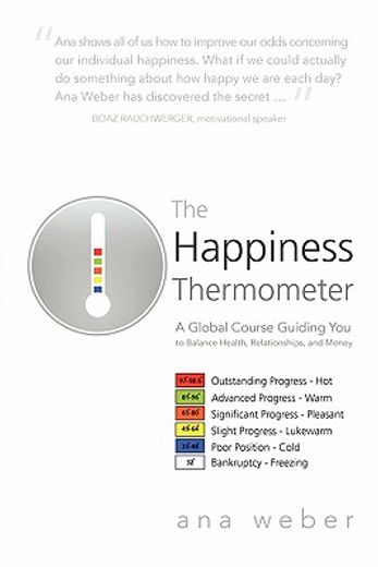 the happiness thermometer,a global course guiding you to balance health, relationships, and money