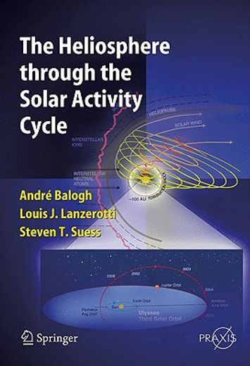 the heliosphere through the solar activity cycle