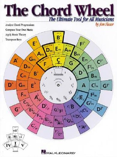 the chord wheel,the ultimate tool for all musicians (in English)