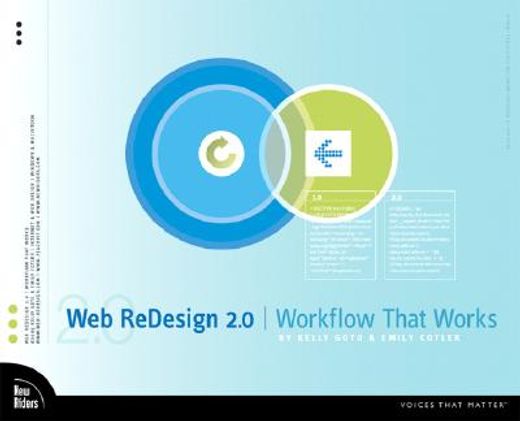 web redesign 2.0,workflow that works