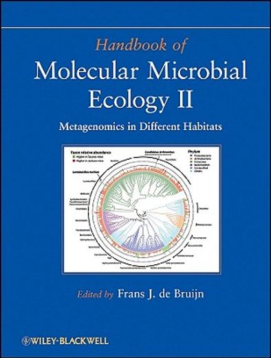 handbook of molecular microbial ecology ii,metagenomics in different habitats