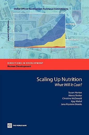 scaling up nutrition,what will it cost?