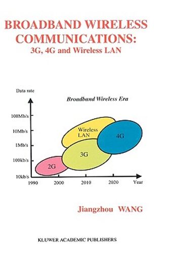 broadband wireless communications (en Inglés)