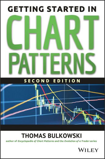 Getting Started in Chart Patterns (en Inglés)