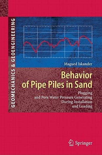 behavior of pipe piles in sand