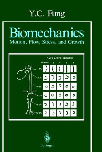 biomechanics,motion, flow, stress, and growth