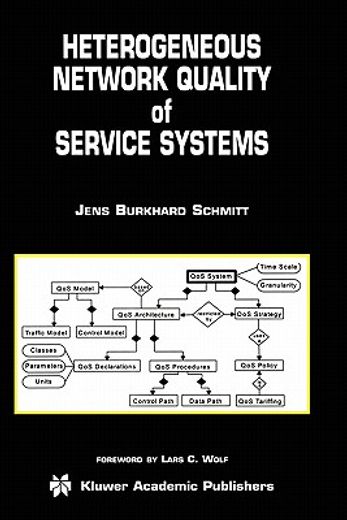 heterogeneous network quality of service systems (en Inglés)