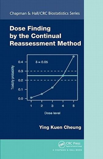 Dose Finding by the Continual Reassessment Method (en Inglés)