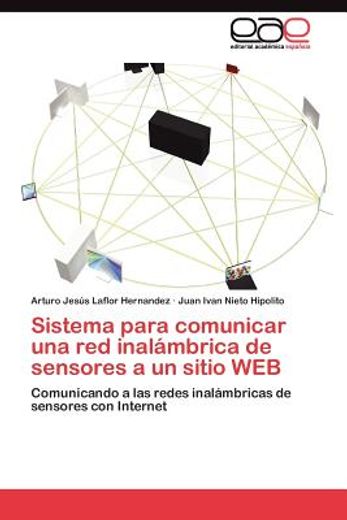 sistema para comunicar una red inal mbrica de sensores a un sitio web (in Spanish)