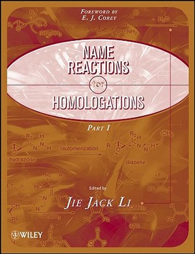 name reactions for homologations