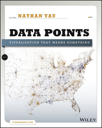 data points: visualization that means something (en Inglés)