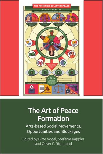The art of Peace Formation: Arts-Based Social Movements, Opportunities and Blockages (in English)