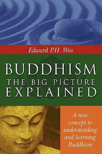 buddhism,the big picture explained
