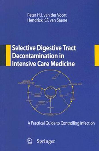 selective digestive tract decontamination in intensive care medicine,a practical guide to controlling infection
