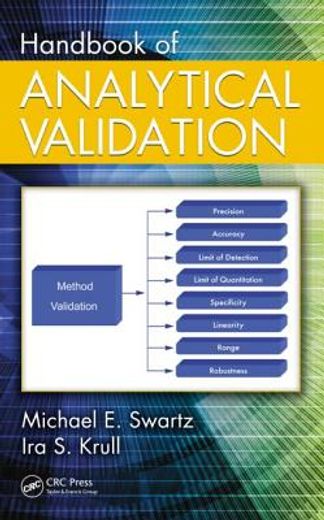 handbook of analytical validation