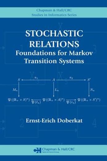 Stochastic Relations: Foundations for Markov Transition Systems (en Inglés)