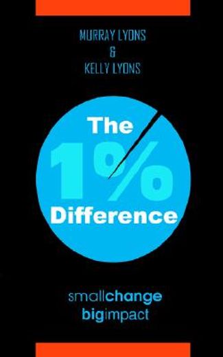 the 1% difference: small change-big imp