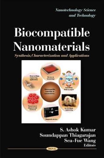 biocompatible nanomaterials:,synthesis, characterization and applications