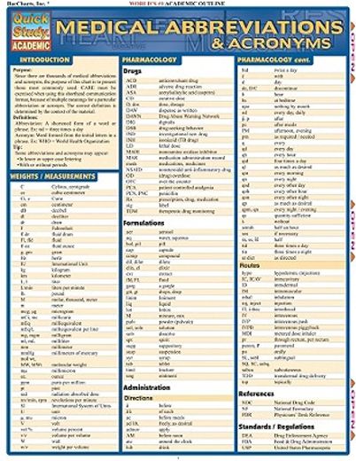 medical abbreviations & acronyms quick reference guide