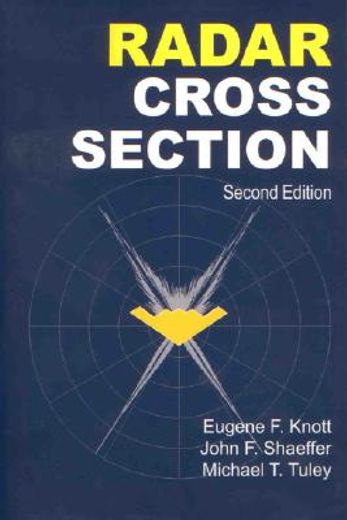 radar cross sections