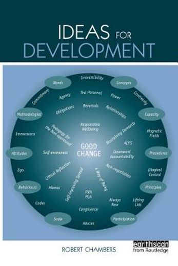 ideas for development