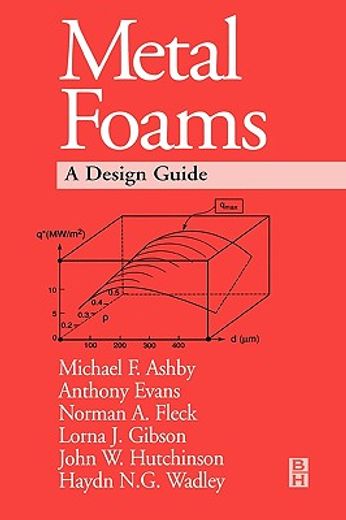 metal foams,a design guide