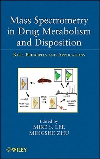 mass spectrometry in drug metabolism and disposition,basic principles and applications