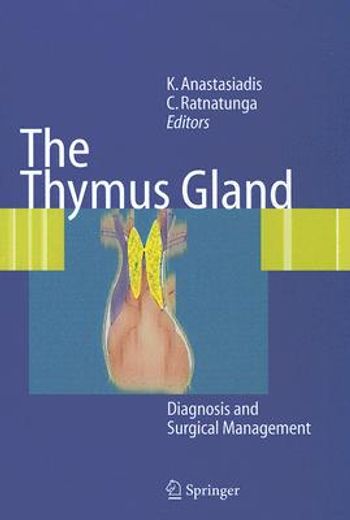 the thymus gland,diagnosis and surgical management