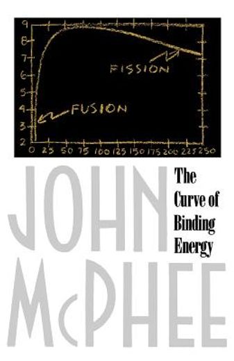 the curve of binding energy