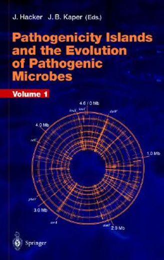 pathogenicity islands and the evolution of pathogenic microbes (en Inglés)