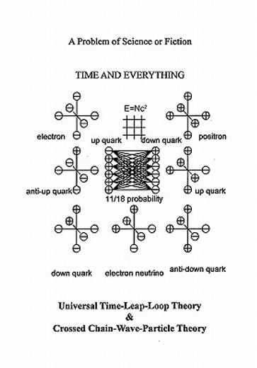 time & everything,chain loop theory