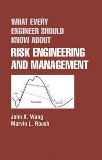 what every engineer should know about risk engineering and management