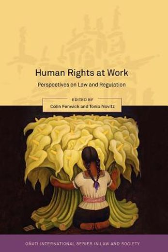 human rights at work,perspectives on law and regulation