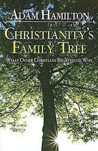 christianity´s family tree,what other christians believe and why