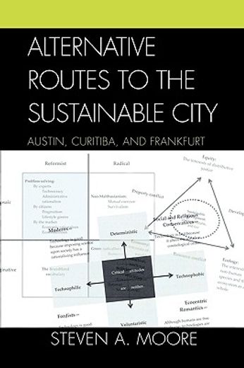 alternative routes to the sustainable city,austin, curitiba, and frankfurt