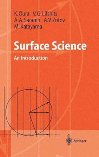 surface science,an introduction