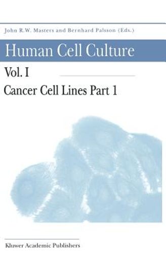 human cell culture,cancer cell lines