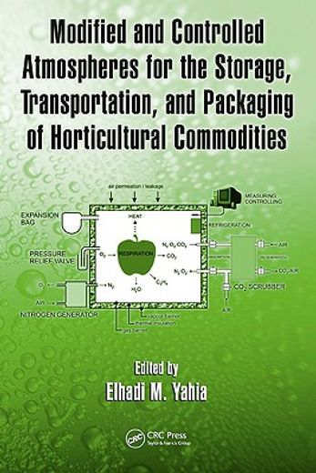 Modified and Controlled Atmospheres for the Storage, Transportation, and Packaging of Horticultural Commodities (en Inglés)