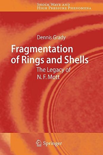 fragmentation of rings and shells (en Inglés)
