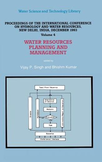 water resources planning and management