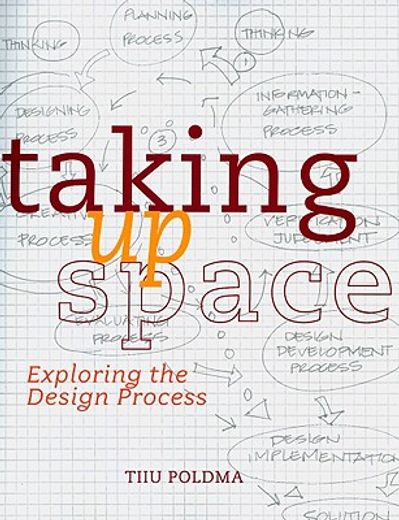 taking up space
